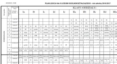 Plan 2016/2017