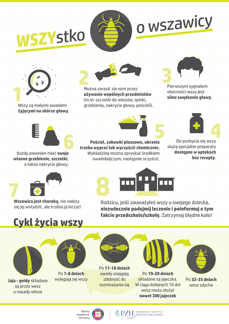 wszawica_plakat_a2_11.png [3308x4678]