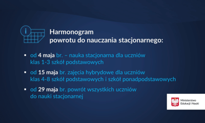 Harmonogram powrotu uczniów do nauczania stacjonarnego w szkołach i placówkach