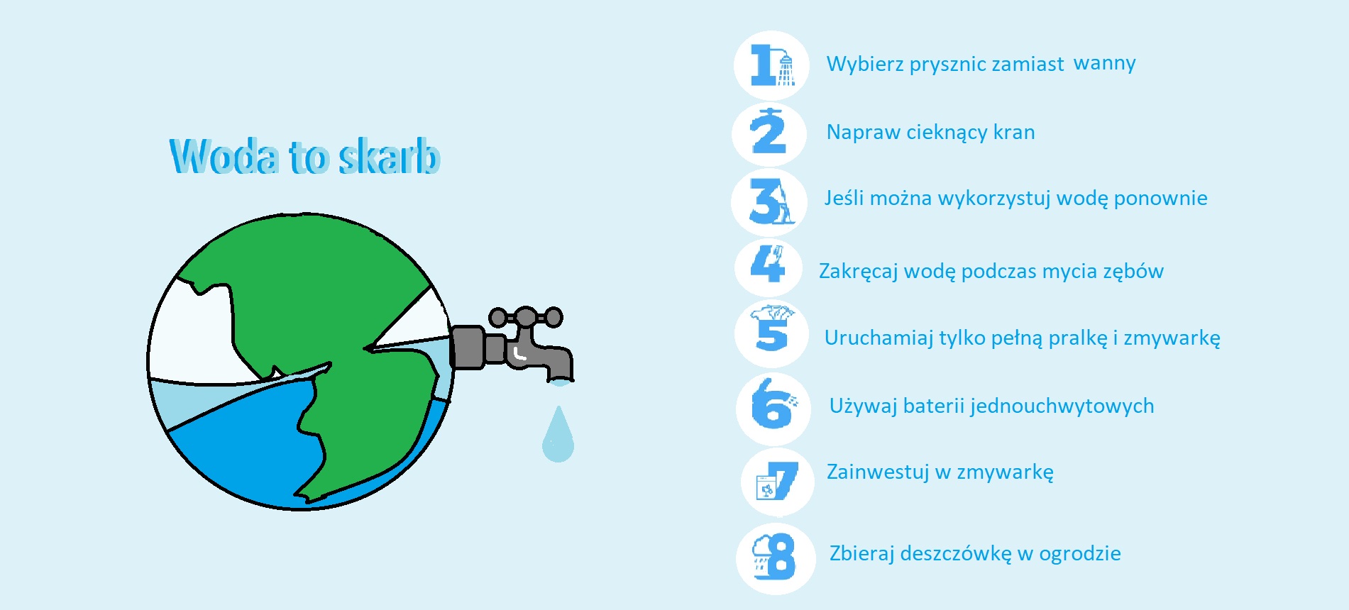 Tutaj powinien być opis obrazka