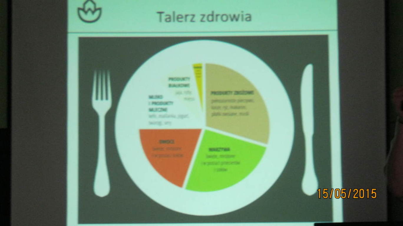 Tutaj powinien być opis