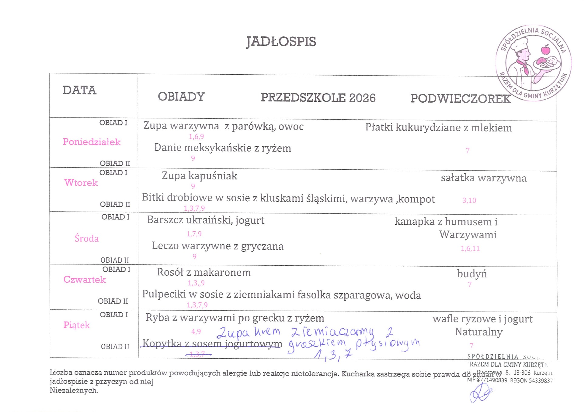 Jadłospisy szkolne na 21-25.09.2026 opublikowane przez Zespół Szkół w Kurzętniku