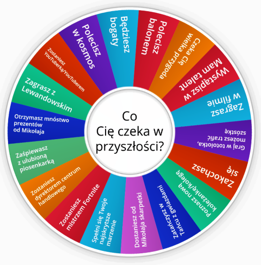 Tutaj powinien być opis