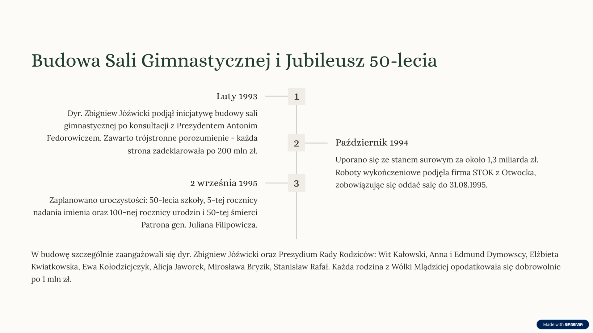 10_budowasaligimnastycznejijubileusz50lecia.png [2400x1350]