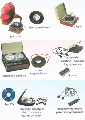 muzyka_dawniej_i_dzisjpg [300x420]