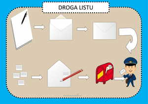 listonoszpoczta51jpg [300x212]