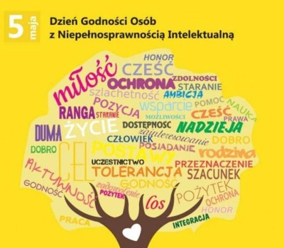 Tutaj powinien być opis obrazka