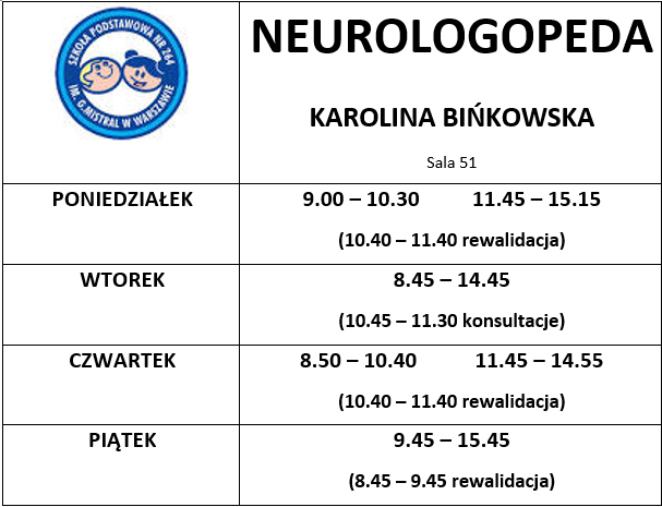 neurologopeda.png [607x465]