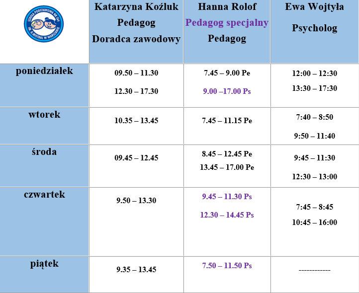 plan_pracy_specjalistow.png [722x590]