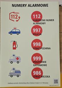 numery alarmowe