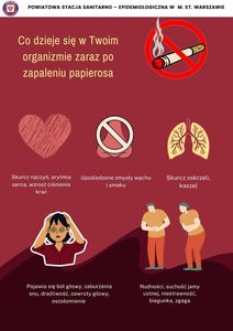 Światowy dzień rzucania palenia