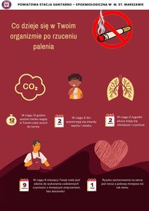 Światowy dzień rzucania palenia