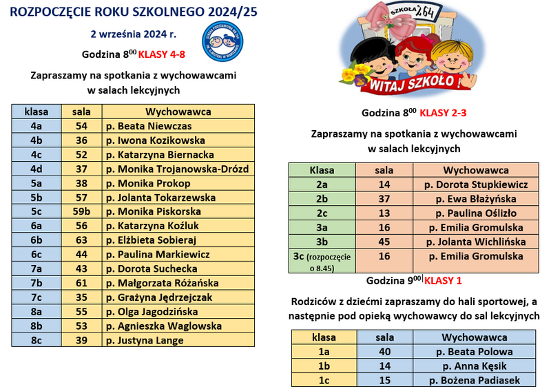 ROZPOCZĘCIE ROKU SZKOLNEGO 2024