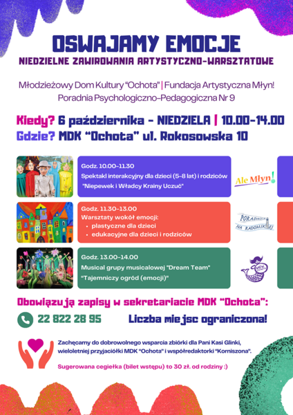 Niedzielne zawirowania