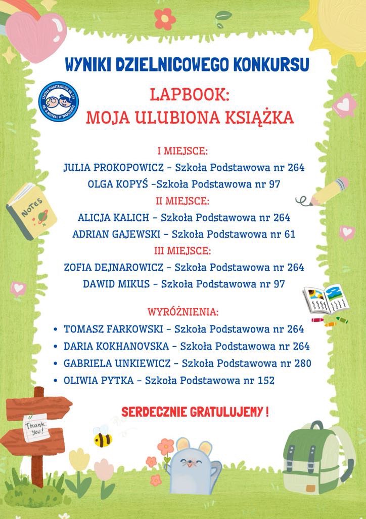 WYNIKI KONKURSU