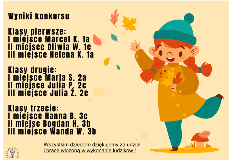 wyniki konkursu Mój kasztanowy ludzik świetlica
