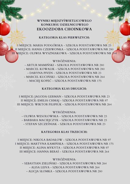 Wyniki konkursu EkoOzdoba SP 264