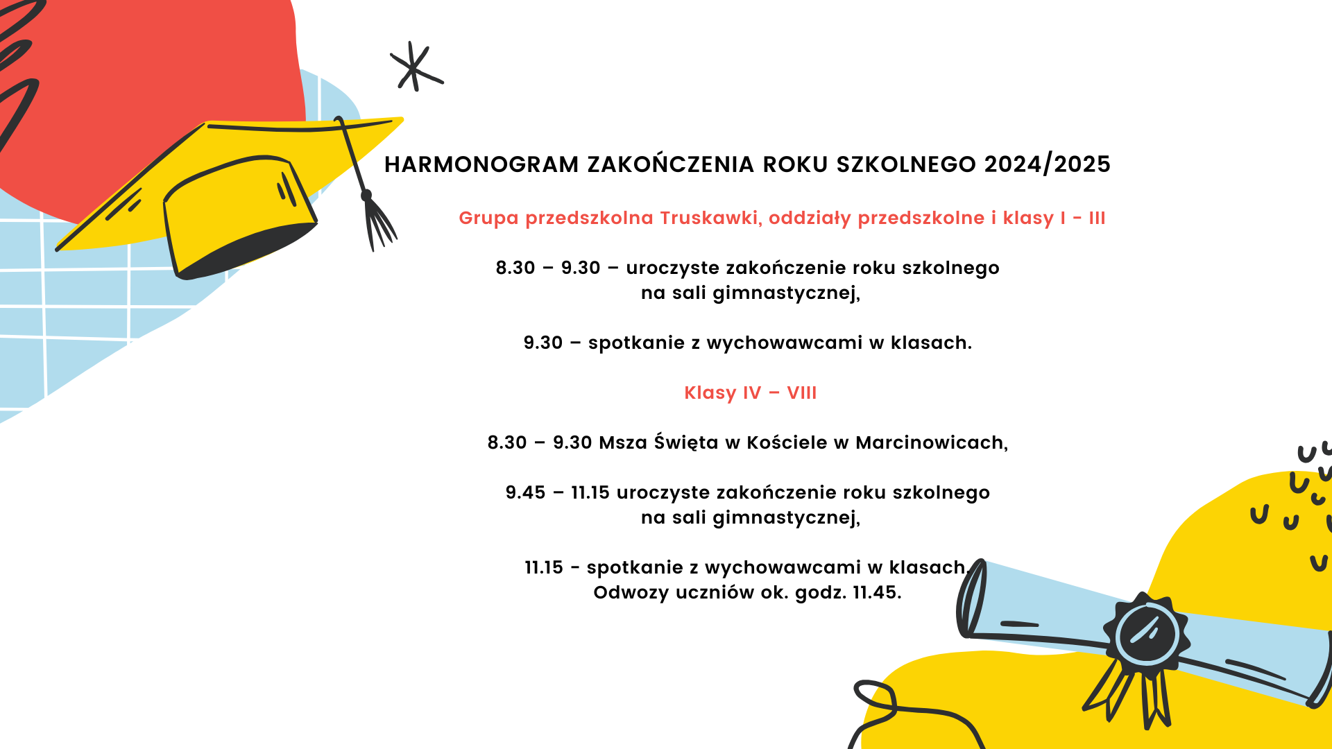 Tutaj powinien być opis obrazka
