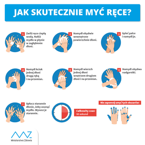 Jak skutecznie myć ręce