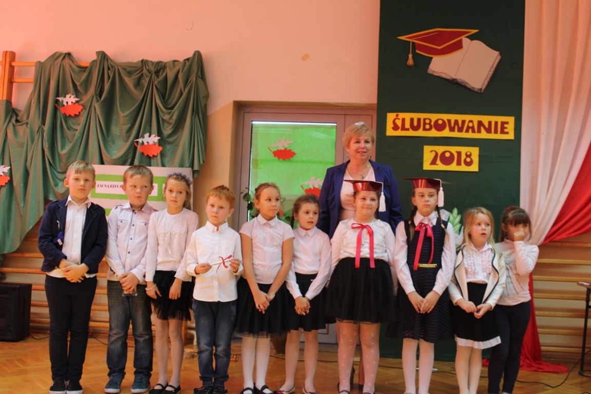 Sprawdzian Wiadomosci Z Wiedzy Z Klasy Pierwszej pspmniszek.goscieradow.pl