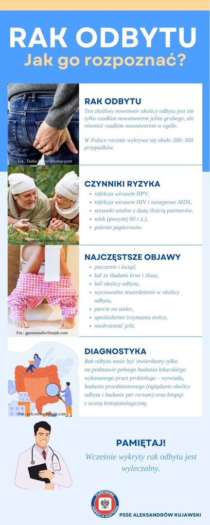 rak_odbytu.jpg [800x2000]