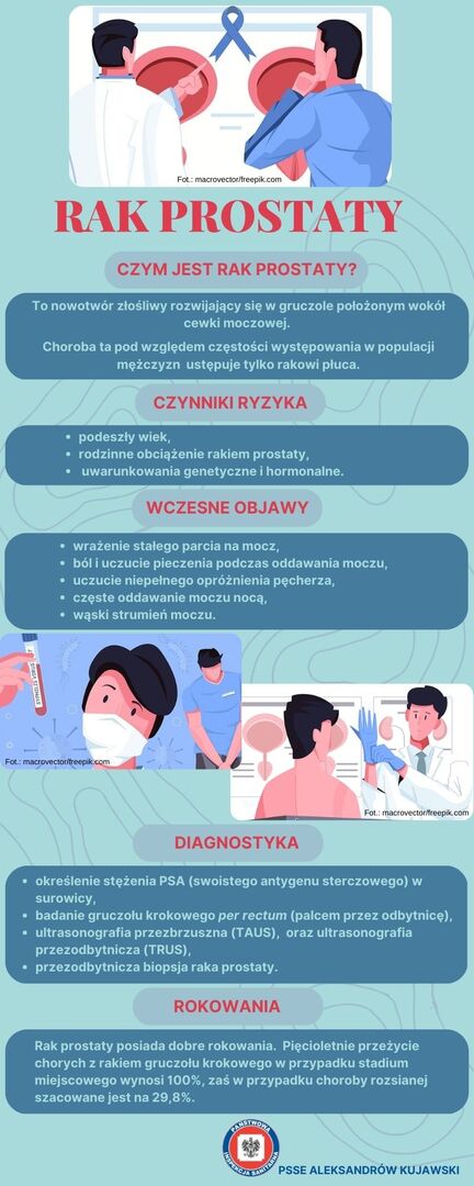 rak_prostaty.jpg [800x2000]