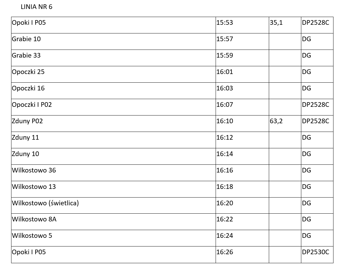 linia_nr_6.png [1125x901]