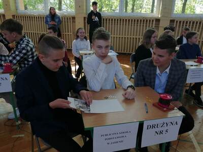 I Międzyszkolny Konkurs „GŁÓWKA PRACUJE”