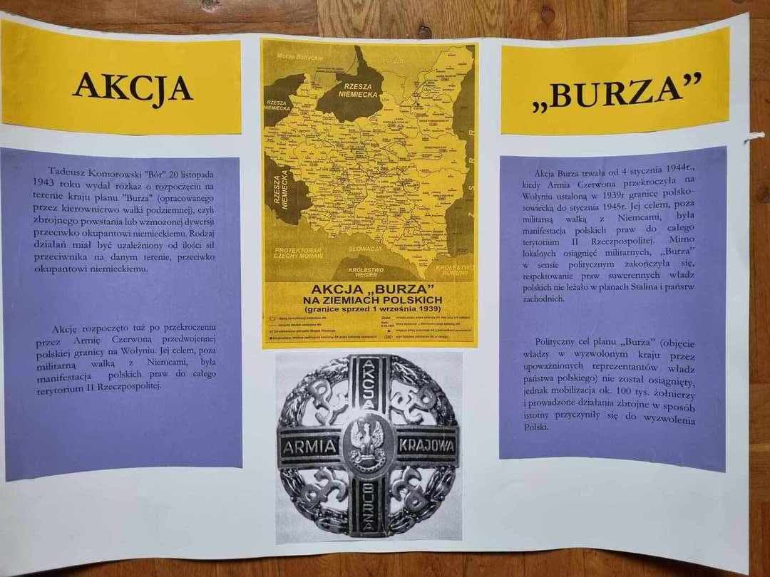 Tutaj powinien być opis