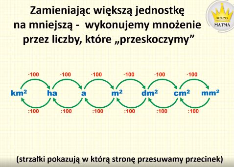 jednostki_zamianajpg [478x341]