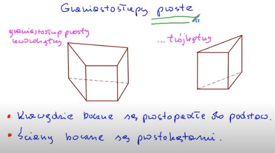 graniastoslup_prostyjpg [554x308]