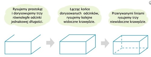 rysowanie_prostopadloscianu1jpg [500x191]