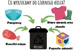 kosz czarny [300x215]