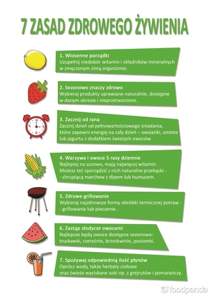 7_zasad_zdrowego_zywienia_infografikajpeg [300x424]