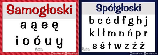 samogłoski spółgłoski plansza [537x189]