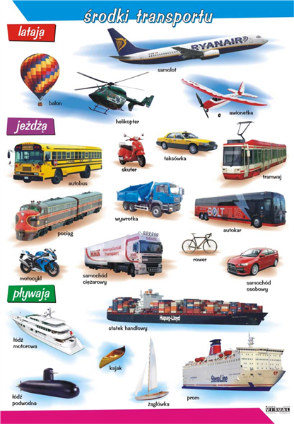 srodki_transportupng [416x599]
