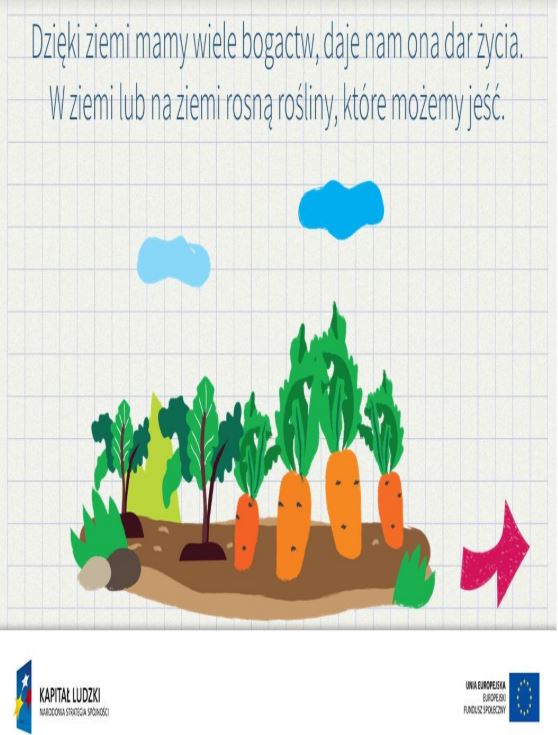 CZTERY ŻYWIOŁY