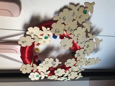 Klasa IV-VIII praca indywidualna