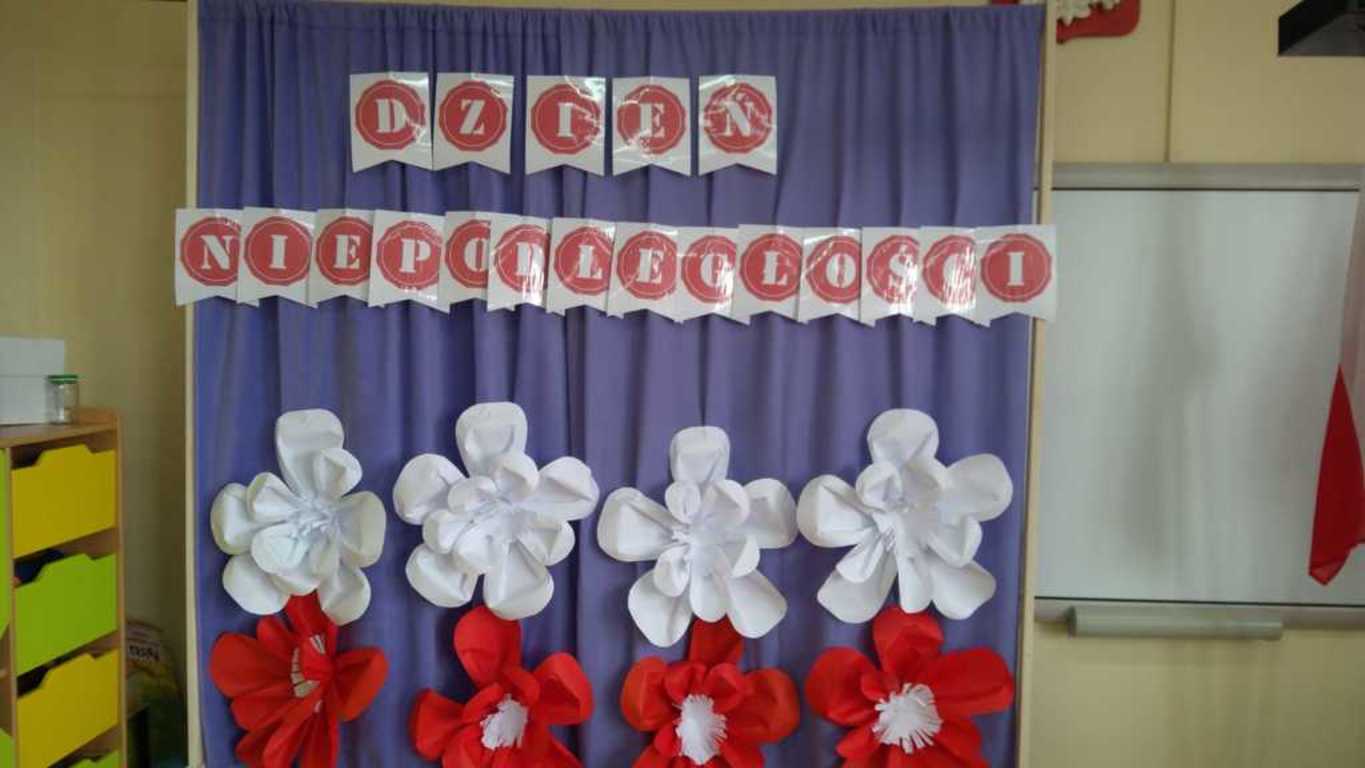 Tutaj powinien być opis obrazka