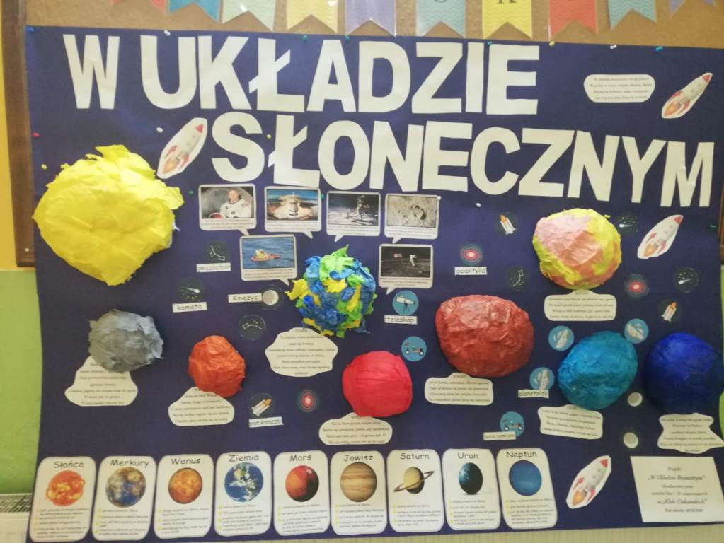 Tutaj powinien być opis obrazka