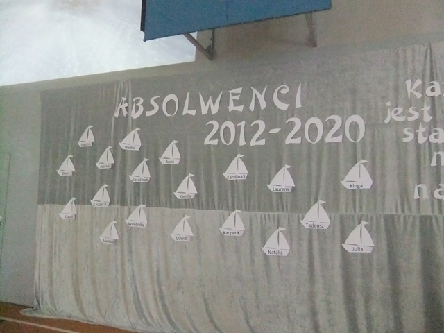 Tutaj powinien być opis obrazka