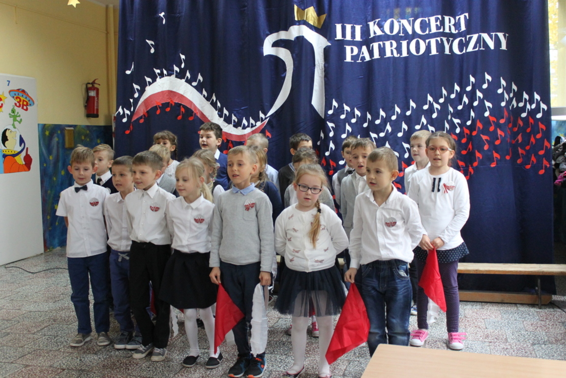 Szkoła W Kościelcu Im Mikołaja Kopernika Szkoła Podstawowa nr 11 im. Mikołaja Kopernika - Galeria