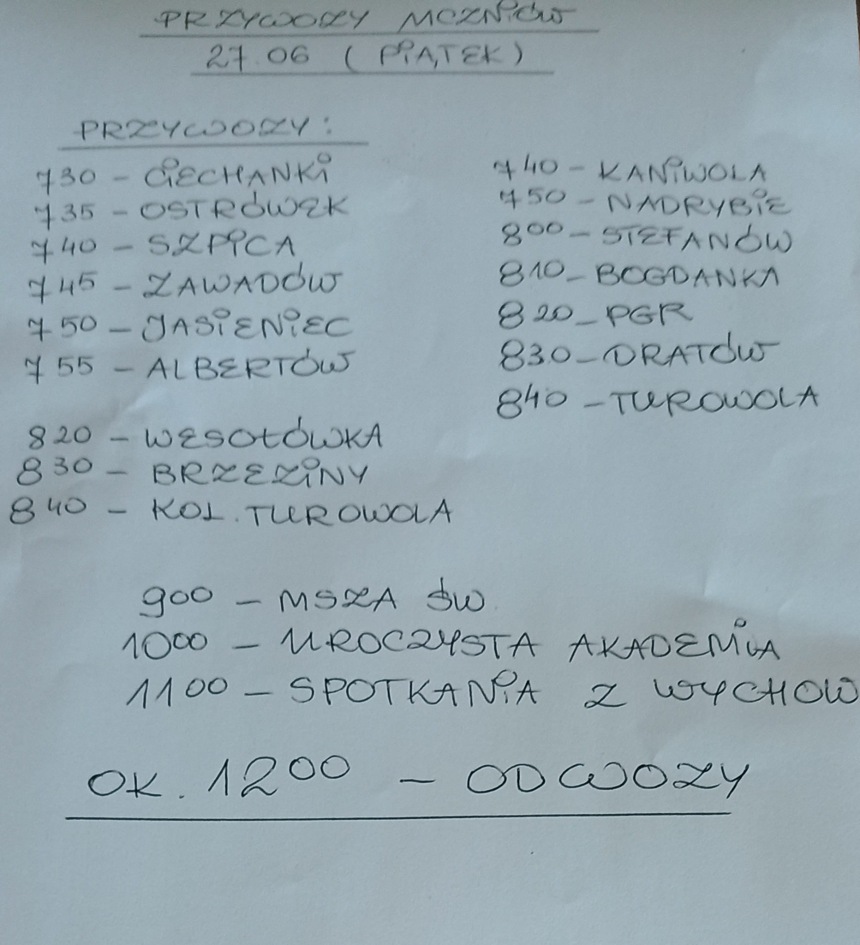 Tutaj powinien być opis