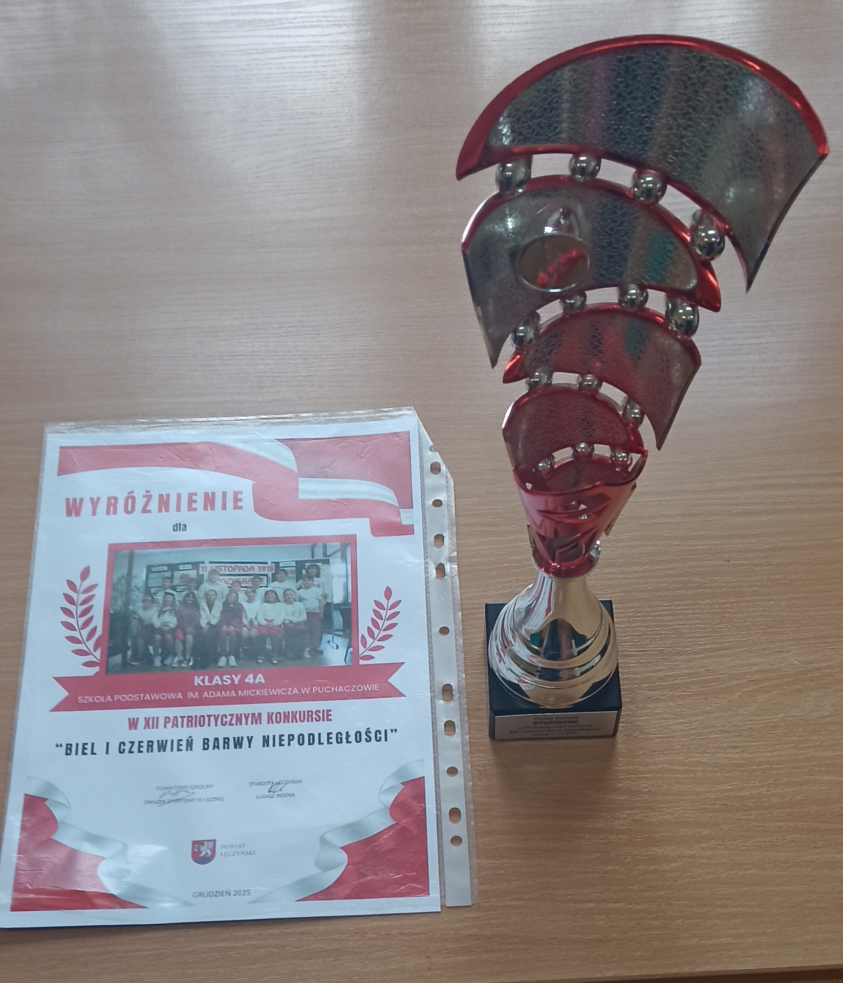 Tutaj powinien być opis