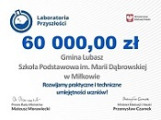 Laboratoria