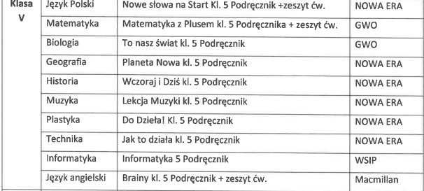podreczniki_5.png [606x273]