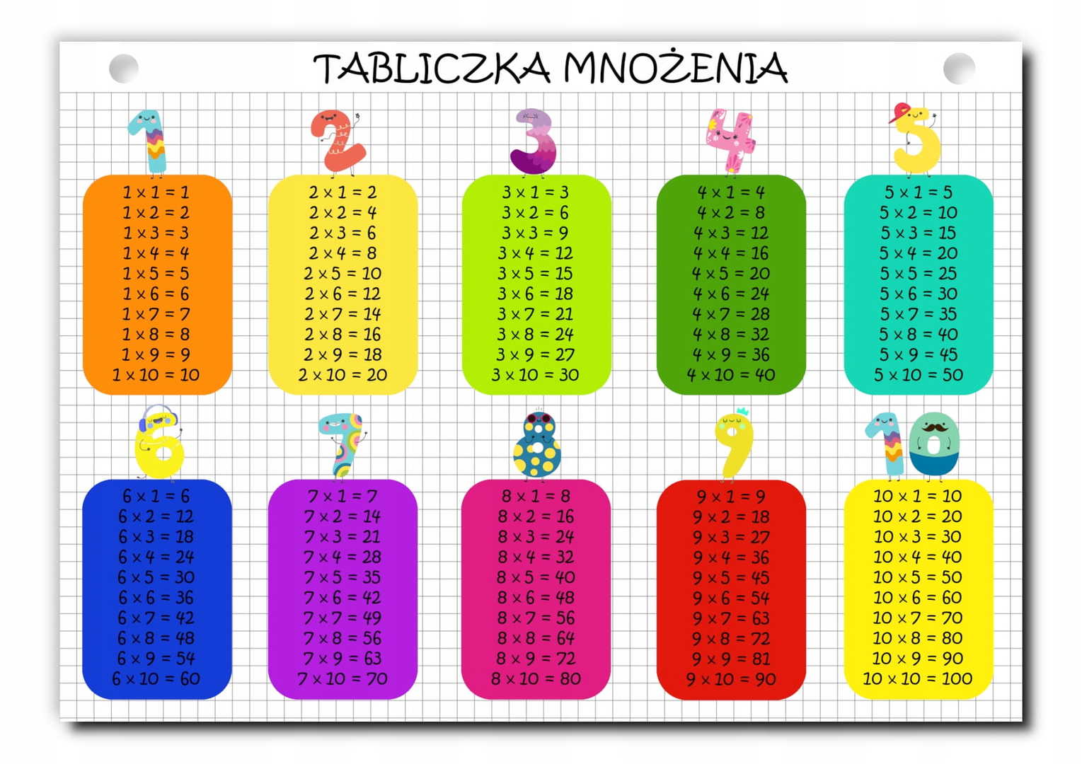 Tabliczka Mnożenia Gra Edukacyjna Online - Konkurs tabliczki mnożenia w klasie 3b