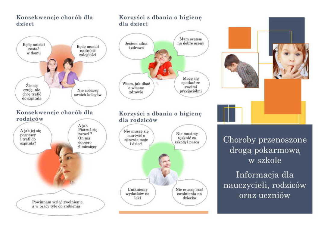 Sposoby Zapobiegania Chorobom Przenoszonym Drogą Oddechową Aktualności - Publiczna Szkoła Podstawowa im. Kornela Makuszyńskiego w