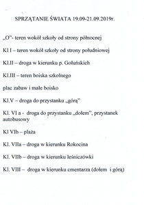 Przydział terenu do porządkowania dla każdej z klas.