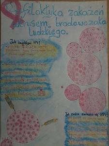 Autor: Ewa Ciemińska kl. VII
